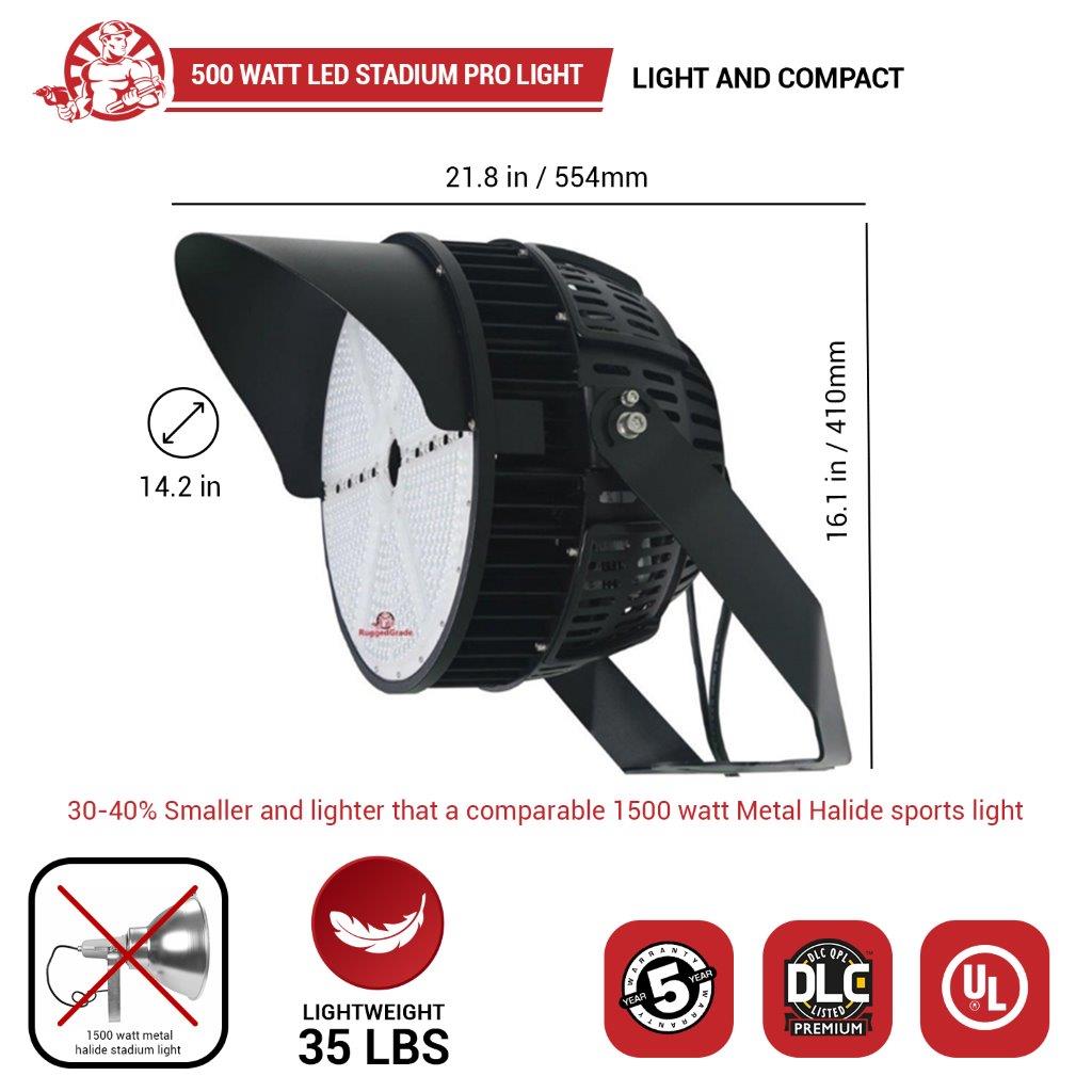 LED Stadium Lights are Brighter and Better - Are you making the switch?