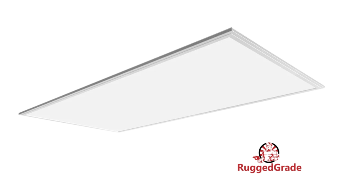 LED Panel Lights