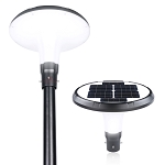 25W Solar LED Flood Light 1 - multiple views arranged, solar-powered led pathway light system