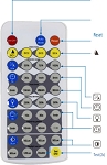 Control for Titan or LED High Bay 1 - infographic remote control instruction diagram showing all button functions and timing